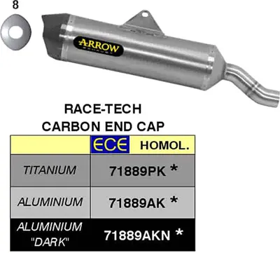 Image de ARROW race-tech aluminium slip-on silencer with carby endcap for Benelli Trk 502 x
