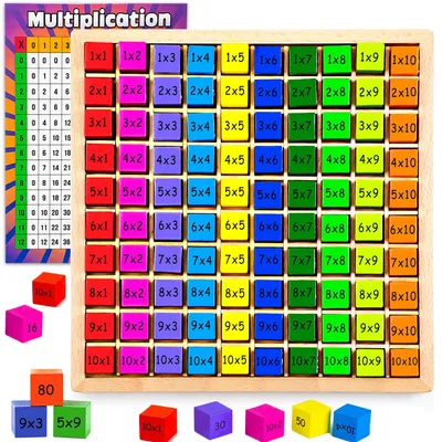 Produktbild von Holzmultiplikationsspiel für Kinder