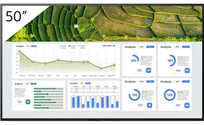 Immagine prodotto di Sony FW-50BZ30L Display per segnaletica digitale a schermo piatto 127 cm (50") LCD Wi-Fi 440 cd/m² 4K Ultra HD Nero Android 24/7
