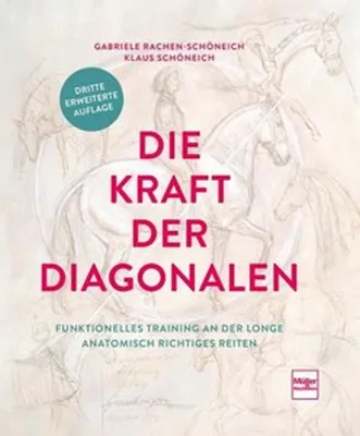 Immagine prodotto di Die Kraft der Diagonalen