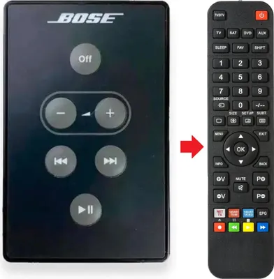 Produktbild von Fernbedienung geeignet für BOSE SOUNDDOCK-I