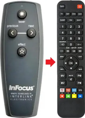 Produktbild von Fernbedienung geeignet für INFOCUS HW-PRESENTER