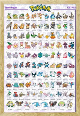 Immagine prodotto di Pokemon - Pokémon - Poster - Pokemon Sinnoh francese + cornice rimovibile, Shinsuke® Maxi MDF faggio, disco acrilico