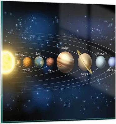 Produktbild von Bilder auf glas - Kosmos Planet - 30x30cm - Glasbilder - Wandbilder - Bilder - Kunstdruck - zum Aufhängen bereit - Wanddekoration aus Glas - Glas Bilder - Wandbild auf Glas - Einteilig - GAC30x30-3650