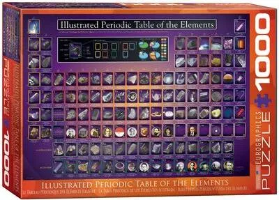 Produktbild von Illustrated Periodic Table of the Elements
