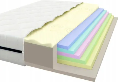 Zdjęcie produktu dla Materac 90x200 piankowy masujący 20 cm średniotwardy STAMPMAX