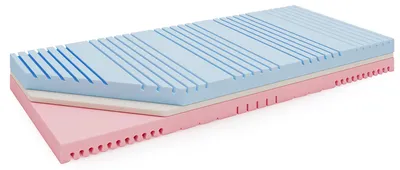 Zdjęcie produktu dla Materac H3 H4 BELAMI, 140x200 cm, pokrowiec COMFORT