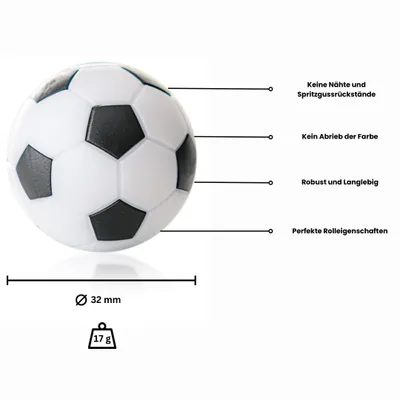 Immagine prodotto di Winspeed - Palla da calcio Kickerball, 32 mm, bianca/nera, 17 grammi. Confezione da 10 pezzi.