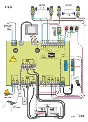 Obrázek produktu pro Externí anténa 433 MHz, teleskopické dálkové ovládání, dosah až 200 metrů, garážová vrata, brána, zesilovač anténního signálu, konektor SMA, GSM, GPRS, Om