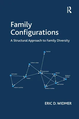 Produktbild von Family Configurations