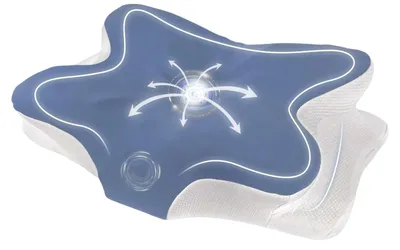 Image de Oreiller cervical, mousse à mémoire de forme, forme ergonomique en papillon, bleu