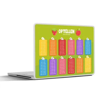 Produktbild von MuchoWow® Laptop Aufkleber Sticker Cover Kinderzimmer - Aufaddieren - Pädagogisch - Mädchen - Kinder - Kind 32.5x23.5 cm - Sticker für Laptop - Selbstklebend