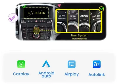 Obrázok produktu pre Bezdrôtový modul CarPlay, pripojenie cez Bluetooth, podpora zadnej kamery, pre vozidlá Opel