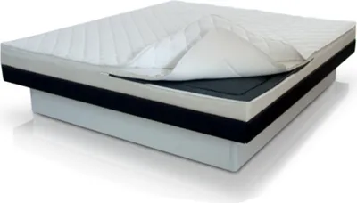 Produktbild von Thermocapliner für Softside Wasserbett Größe 200x200 cm