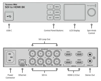 Immagine prodotto di Teranex Mini da SDI a HDMI 8K HDR