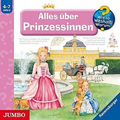 Image de Tout sur les princesses