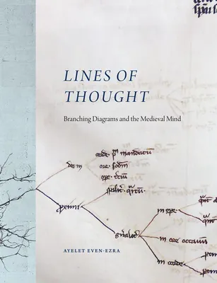 Produktbild von Lines of Thought