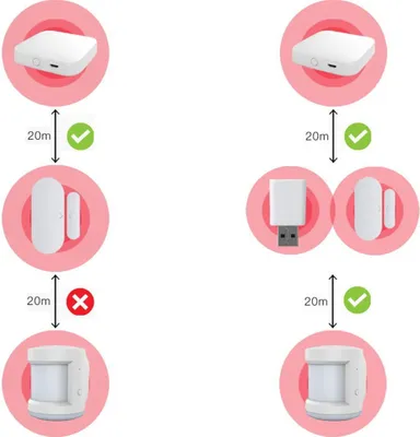 Immagine prodotto di MOES, ripetitore Zigbee