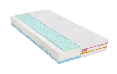 A cross-section view of a mattress, showing its different layers.