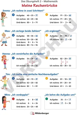 Produktbild von Das Übungsheft Mathematik 2 - Poster Meine Rechentricks
