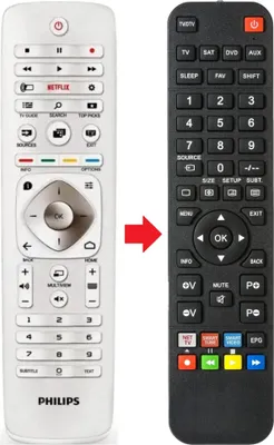 Produktbild von Fernbedienung geeignet für PHILIPS 55PFK6580/12