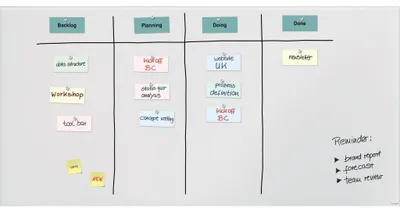 Produktbild von SIGEL GL525 Glas-Whiteboard / große Magnettafel Artverum, 200 x 100 cm, matt super-weiß