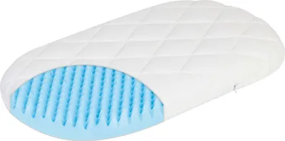 Produktbild von Julius Zöllner Kinderwagenmatratze Dr.Lübbe Air Plus 75/32