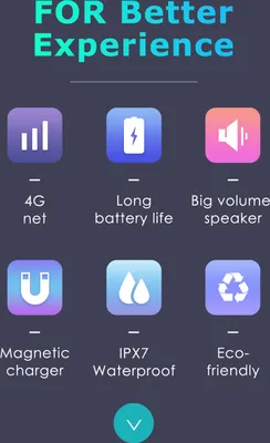 Zdjęcie produktu dla smartwatch dla dzieci 4G, GPS, SOS, wodoodporny IP67, połączenia wideo, smartwatch Android, z funkcją ChatGPT