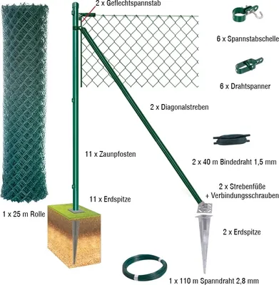 Produktbild von 25 Meter Maschendrahtzaun Komplett-Set Dingo - Farbe: grün, Höhe: 150 cm, Ausführung: mit Erdspitzen