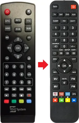Produktbild von Fernbedienung geeignet für TELESYSTEM TS6515-HD