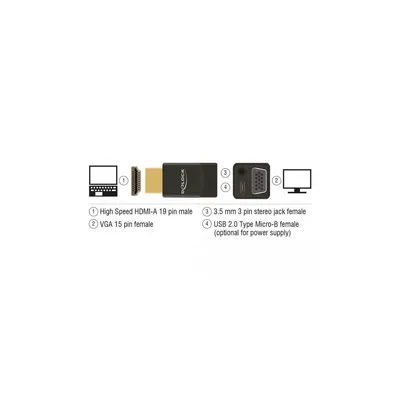 Image de DeLOCK 65895, HDMI A, VGA & 3.5 mm Audio, Noir