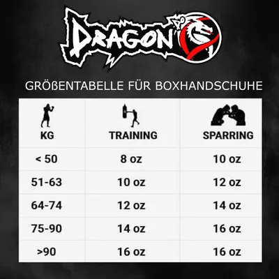 Image de Gants de boxe Muay Thai et kickboxing Bazooka, pour hommes et femmes, gants de frappe pour sac de frappe, gants de kickboxing, MMA, entraînement de combat, couleur noire, tailles adulte 8, 10, 12, 14, 16 oz. Gants de boxe Muay Thai (10 oz)