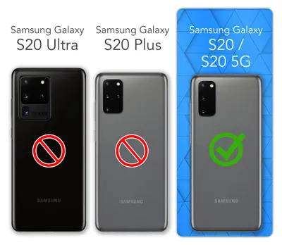 Comparison of Samsung Galaxy phone models with compatibility indicators.