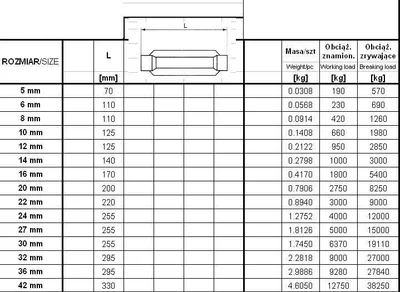A table showing product specifications and dimensions.