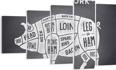 Produktbild von Bild auf Leinwand - Leinwandbild - Schweinefleisch Cuts Kochen Grafik - 100x60cm - Wand Bild - Wanddeko - Leinwanddruck - Bilder - Kunstdruck - Leinwand bilder - Wandkunst - EG100x60-3157