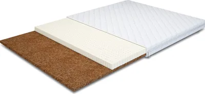 Produktbild von MR GROUP Matratzentopper LAKOS 130 x 200 cm Komfortschaumtopper, Kokos Topper Höhe ca. 4 cm H3/H4 Matratzenauflage hohe Festigkeit weiß Mikrofaser