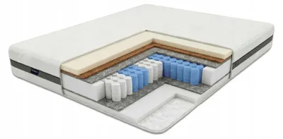 Matratze 160 x 200 cm H3/H4, 7-Zonen Multipocket mit Gedächtnisschaum, Bezug, beidseitig – Neyan