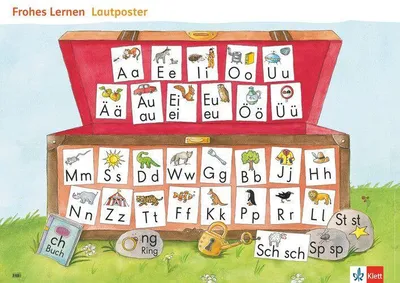 Produktbild von Frohes Lernen Fibel. Lautposter 1. Schuljahr