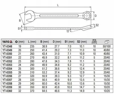 Obrázok produktu pre Yato YT-0348, 1 kusov