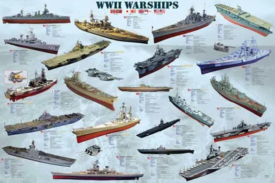 Image de Educational - Education - Poster - World War II War Ships 2. Weltkrieg Schiffe + 2 St Posterleiste Holz 92 cm schwarz