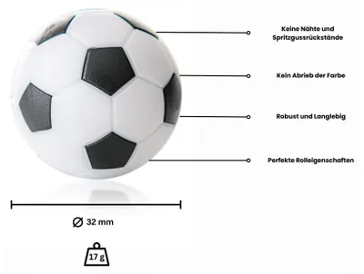 Immagine prodotto di Winspeed - Palla da calcio Kickerball, 32 mm, bianca/nera, 17 grammi. Confezione da 10 pezzi.