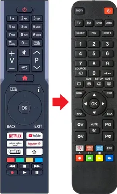 Produktbild von Fernbedienung passend für JVC LT65VU8156 | RM-C3604 | RMC3604