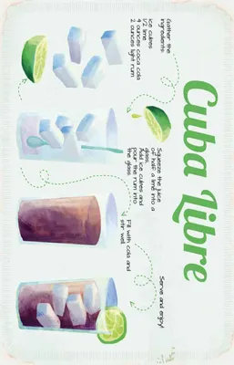 Produktbild von vianmo Holzschild 30x20 cm Cuba Libre Cocktail Recipe