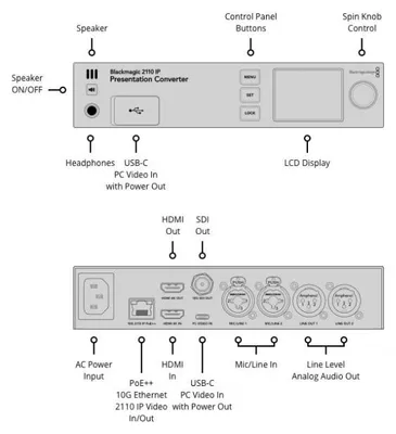 Zdjęcie produktu dla Blackmagic Design 2110 IP Presentation Converter, Aktywny konwerter video, Czarny, Windows 10, Windows 11, 1280 x 720,1920 x 1080,3840 x 2160, 720p, 1080i, 1080p, 2160p, 1280x720@50fps, 1280x720@59.94fps, 1280x720@60fps, 1920x1080@23.98PsF, 1920x1080@23.98fps,...