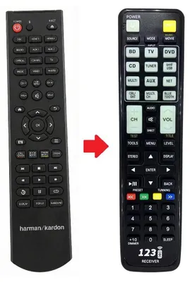 Produktbild von Ersatz Fernbedienung Harman Kardon BDS235 / BDS335 / BDS535 / BDS635