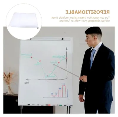 Produktbild von Selbstklebender Whiteboard-Aufkleber in Weiß, abwischbar und strapazierfähig aus Kunststoff für die Wandmontage im Klassenzimmer