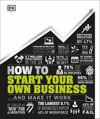 Obrázek produktu pro How to Start Your Own Business