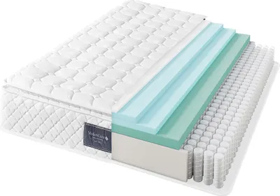 Produktbild von Taschenfederkernmatratze,7 Zonen Matratze 90x200 cm, 25 cm hoch,Kaltschaum Matratze
