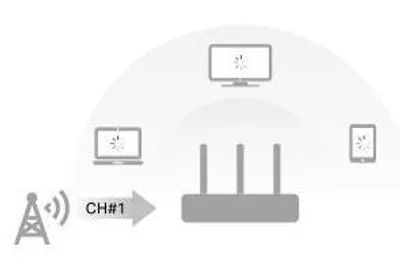 Produktbild von TP-Link Omada ER706W-4G, Wi-Fi 6 (802.11ax), Dual-Band (2,4 GHz/5 GHz), Ethernet/LAN, 4G, Schwarz, Desktop-/Pol-Router