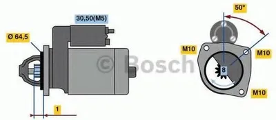 Immagine prodotto di Avviamento